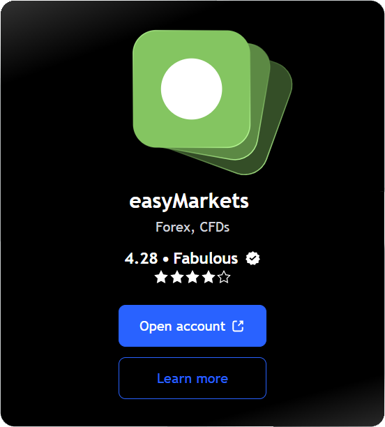 https://www.easymarkets.com/int/